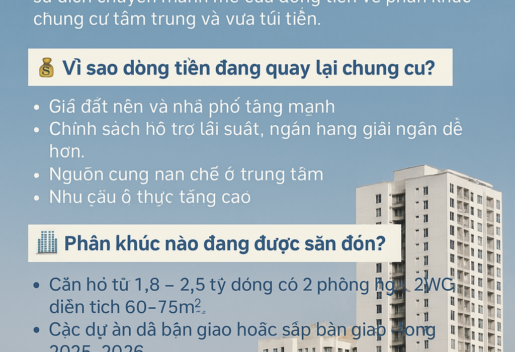 thitruongbdscuoinam2025