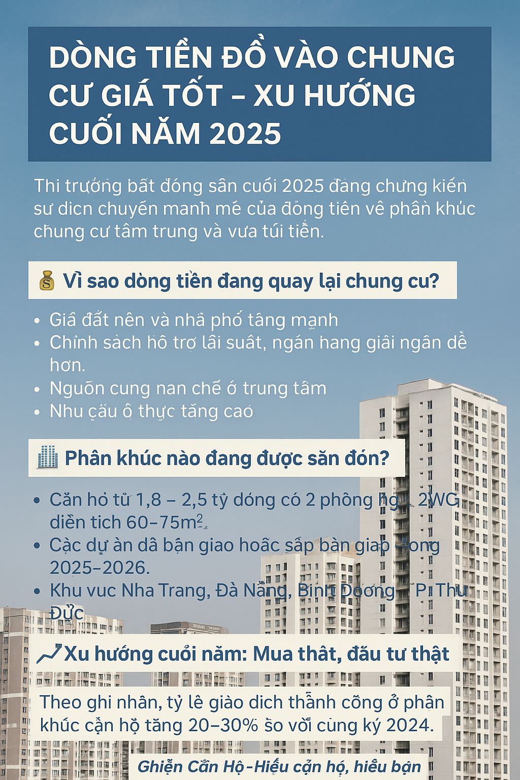 thitruongbdscuoinam2025